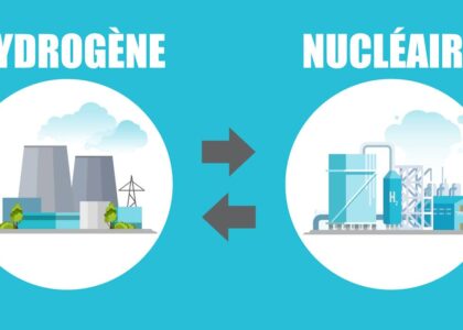 Hydrogène et nucléaire